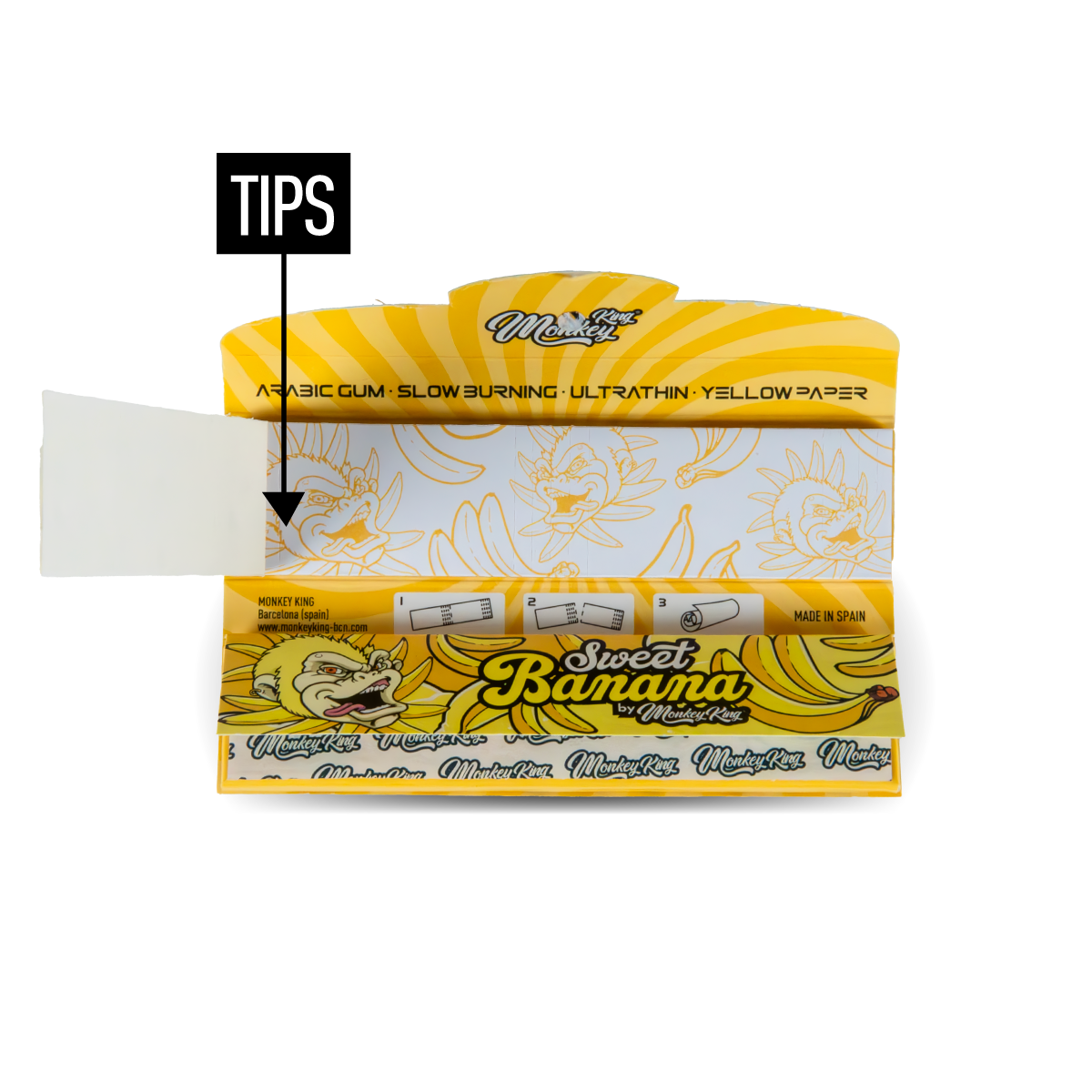 Diagram showing Tips inside Monkey King smell papers